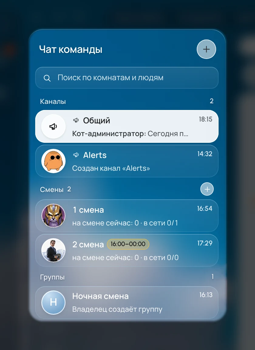 Channels, groups, DMs.
